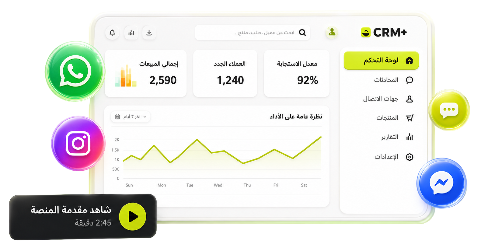 لوحة تحكم منصّة CRM+